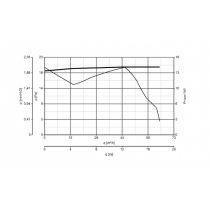 curva aspiratore elicoidale da condotto GHOST Vortice 11110