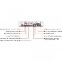 Riferimento collegamenti Inverter hybrid On-Grid Monofase con accumulo 5kW EnTrade ENR-H5000