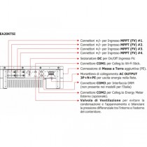 Riferimento collegamenti Inverter On-Grid Trifase ad alta efficienza 20 kW IP65 EnTrade EA20KTSI
